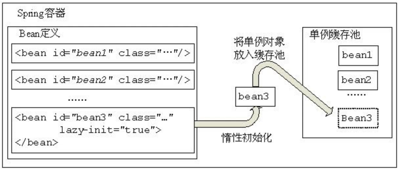 image-20211006231556205