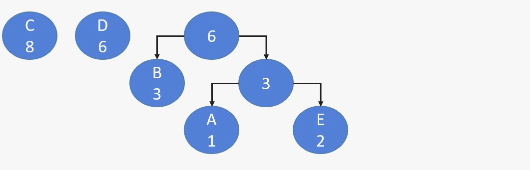 image-20230623125244098