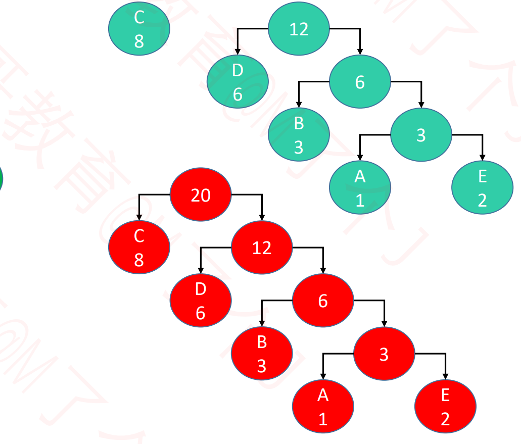 image-20230623125311624